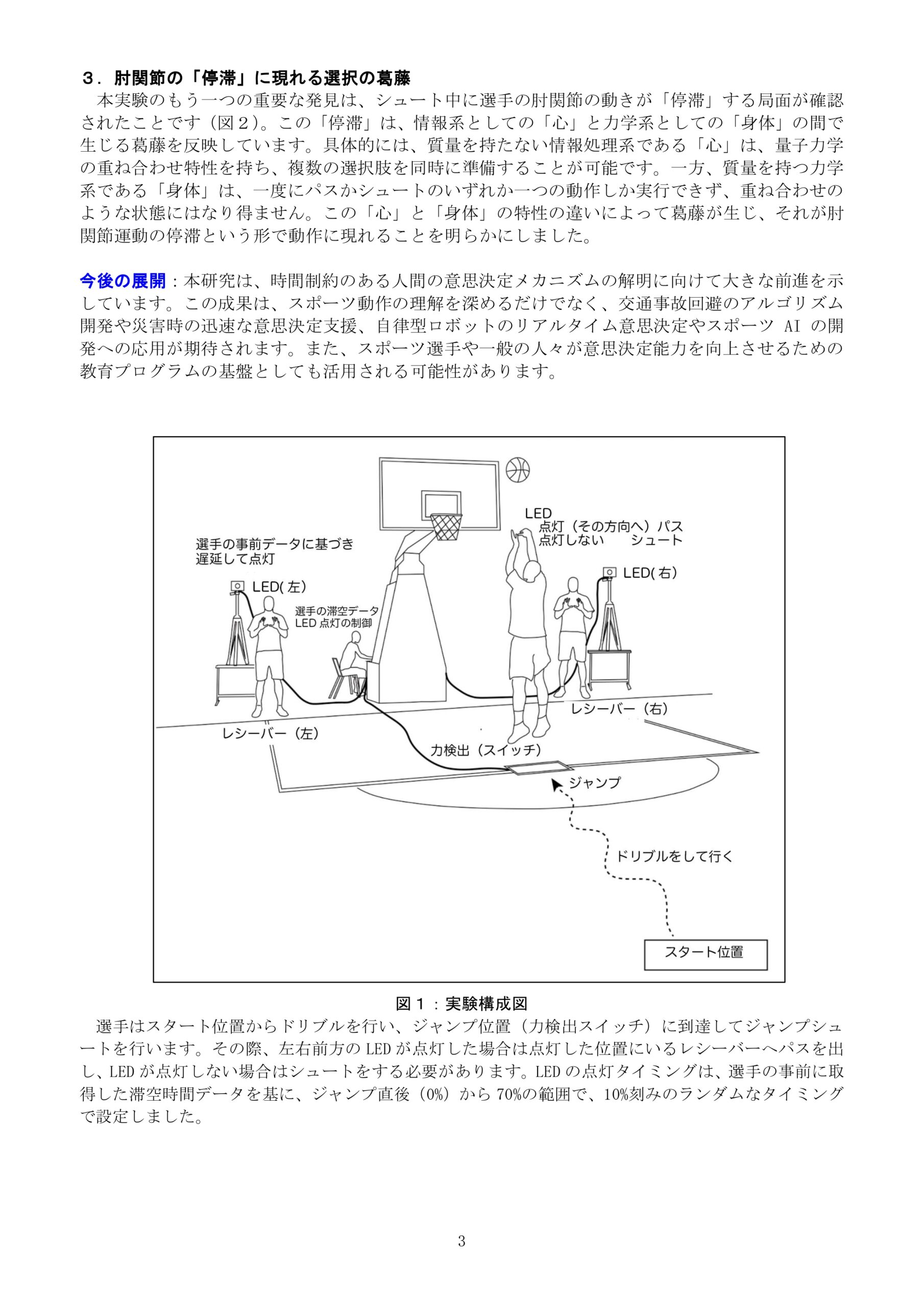 ３大学共同リリース　パスかシュートか？空中0.5秒の極限の選択 −量子力学の視点で明かす意思決定の仕組み−03