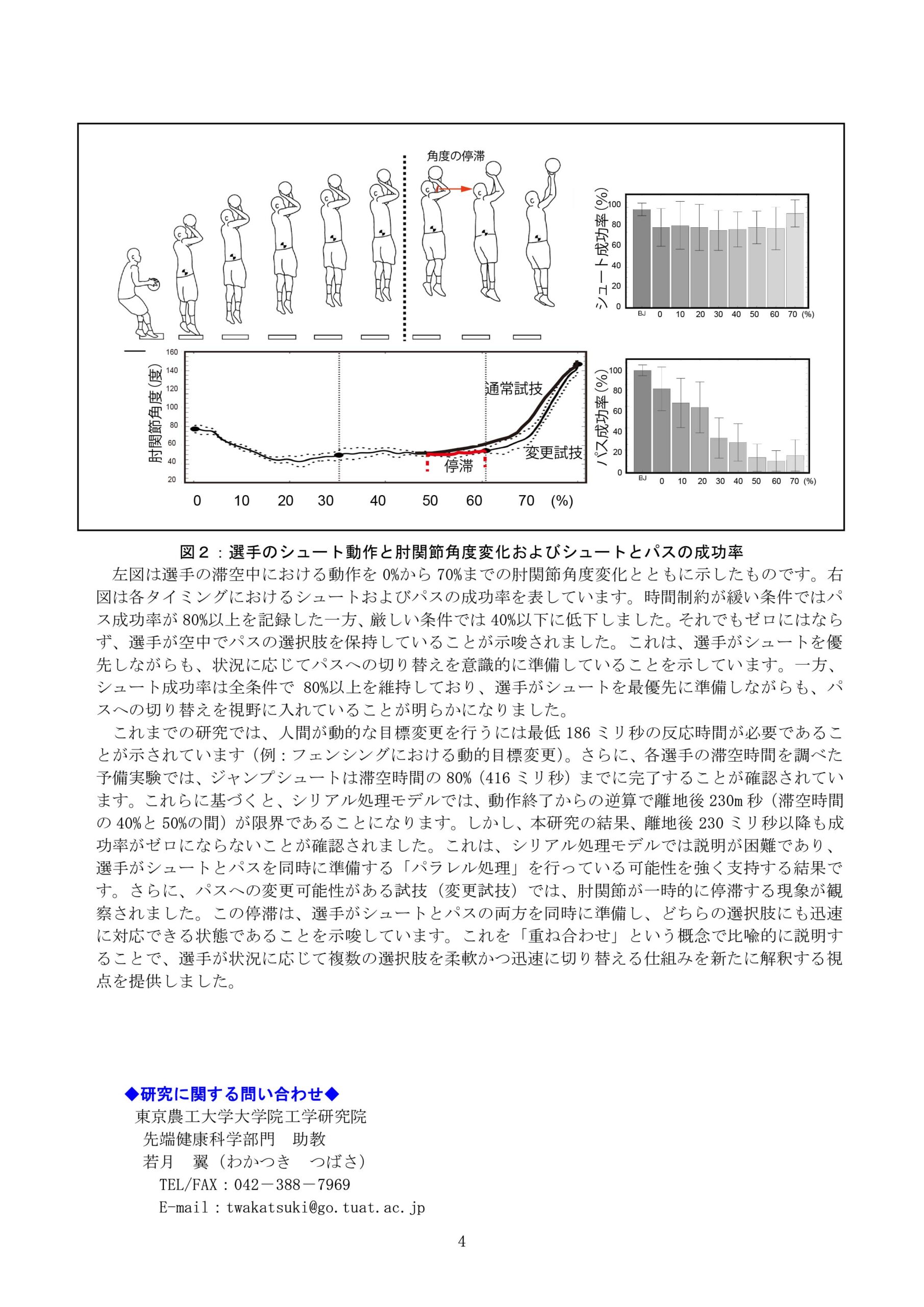３大学共同リリース　パスかシュートか？空中0.5秒の極限の選択 −量子力学の視点で明かす意思決定の仕組み−04